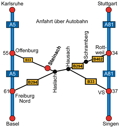 Anfahrt Autobahn ESS GmbH